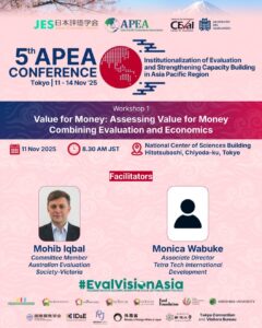 Wokshop 1 APEA Conf 2025